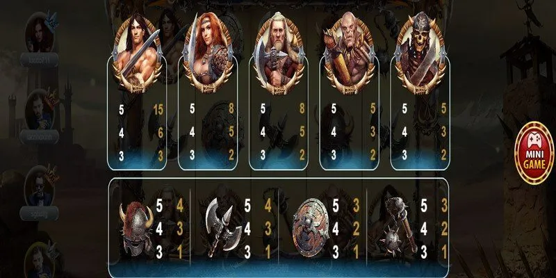 Hội viên cần nắm rõ luật chơi khi tham gia vào sản phẩm Barbarian Nudge