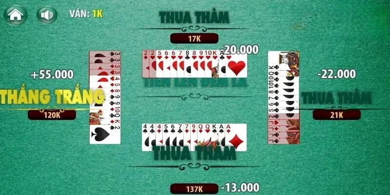 Thuật ngữ thắng trắng trong tiến lên tại 69 Game Bài