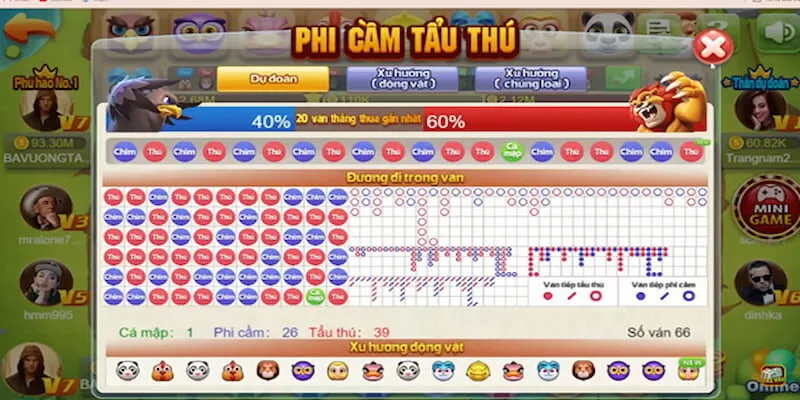 Bản lộ trình là tính năng hỗ trợ nâng cao tỷ lệ thắng cực hiệu quả